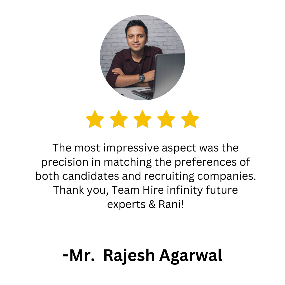 -Mr. Rajesh Agarwall